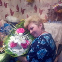 ���������� �������, ���� ������� ������, 54 ����, ������������ ��� ������, ����� � ���������, c�������� ���������