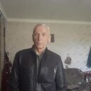 ���������� ������, ���� ������� ��������, 64 ����, ������������ ��� ����� � ���������, c�������� ���������