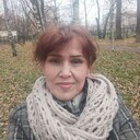 ���������� �����-���������, ���� ������� Nargiza, 46 ���, ������������ ��� ������, ����� � ���������