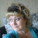 ���������� ������, ���� ������� ������, 55 ���, ������������ ��� ����� � ���������, c�������� ���������