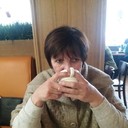 ���������� ����, ���� ������� �����, 53 ����, ������������ 