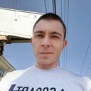 ���������� ���������, ���� ������� ���������, 33 ����, ������������ ��� ������, ����� � ���������, c�������� ���������