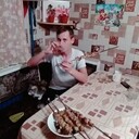 ���������� �����, ���� ������� Artyr, 29 ���, ������������ ��� ������, ����� � ���������, c�������� ���������