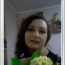 ���������� ����, ���� ������� Ksenia, 48 ���, ������������ ��� ����� � ���������, c�������� ���������