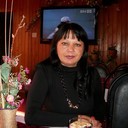  -,   , 55 ,   