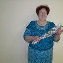 ���������� �������, ���� ������� ������, 45 ���, ������������ ��� ����� � ���������, c�������� ���������