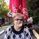 ���������� ���������, ���� ������� �������, 67 ���, ������������ ��� ������, ����� � ���������, c�������� ���������