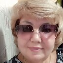  ,   , 64 ,   c 