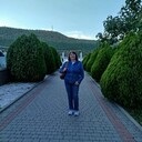 ���������� ������������, ���� ������� ��������, 60 ���, ������������ ��� c�������� ���������