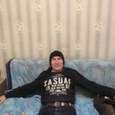 ���������� ���������, ���� ������� ����, 56 ���, ������������ ��� ������, ����� � ���������