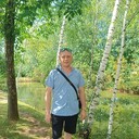 ���������� �������, ���� ������� Aleksandr, 41 ���, ������������ ��� ����� � ���������, c�������� ���������