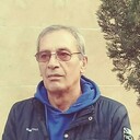  ,   Nik, 61 ,   ,   , c 