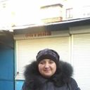 ���������� ������, ���� ������� �������, 47 ���, ������������ ��� ������, ����� � ���������, c�������� ���������