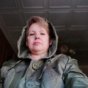 ���������� ������, ���� ������� ������, 66 ���, ������������ ��� ������, ����� � ���������, c�������� ���������, ���������