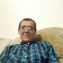 ���������� ���������, ���� ������� ��������, 54 ����, ������������ ��� ������, ����� � ���������, c�������� ���������, ���������