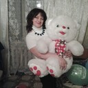 ���������� ������, ���� ������� �����, 55 ���, ������������ ��� ����� � ���������, c�������� ���������