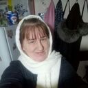 ���������� �������, ���� ������� �����, 55 ���, ������������ ��� ����� � ���������, c�������� ���������, ���������