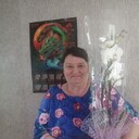 ���������� �����������, ���� ������� ������, 68 ���, ������������ ��� ������, ����� � ���������