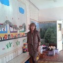 ���������� ����������, ���� ������� �������, 45 ���, ������������ ��� ������, ����� � ���������, c�������� ���������