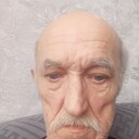 ���������� �����������, ���� ������� ������, 65 ���, ������������ ��� ������, ����� � ���������