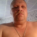  ,   NIK, 54 ,   