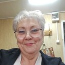 ���������� ������, ���� ������� ������, 64 ����, ������������ ��� c�������� ���������