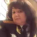 ���������� ������, ���� ������� �����, 55 ���, ������������ ��� ������, ����� � ���������, c�������� ���������