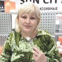 ���������� �����������, ���� ������� �����, 65 ���, ������������ ��� ������, ����� � ���������, c�������� ���������