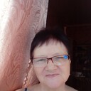  ,   Alexandra, 68 ,   , c , 