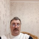 ���������� �����������, ���� ������� ����, 58 ���, ������������ ��� ������, ����� � ���������, c�������� ���������