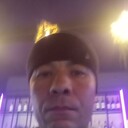 ���������� �����������, ���� ������� Abdulahad, 34 ����, ������������ ��� ������, ����� � ���������