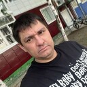 ���������� ������, ���� ������� ������, 31 ���, ������������ ��� ������, ����� � ���������