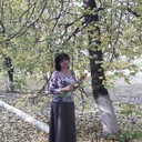 ���������� ������-��-����, ���� ������� ���������, 63 ����, ������������ 