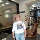 ���������� ��������, ���� ������� ���, 60 ���, ������������ ��� c�������� ���������