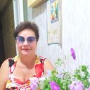  ,   , 64 ,   ,   