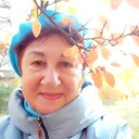 ���������� �����-���������, ���� ������� ���������, 68 ���, ������������ ��� ����� � ���������, c�������� ���������