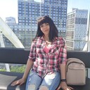 ���������� ���������, ���� ������� ��������, 33 ����, ������������ ��� ������, ����� � ���������, c�������� ���������, ���������