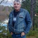 ���������� �����, ���� ������� �������, 58 ���, ������������ ��� ����� � ���������, c�������� ���������