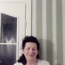 ���������� ��������, ���� ������� �����, 99 ���, ������������ ��� ����� � ���������, c�������� ���������