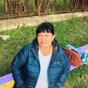 ���������� ������, ���� ������� Galina, 66 ���, ������������ ��� ������, ����� � ���������