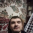 ���������� ������, ���� ������� ������, 26 ���, ������������ ��� ������, ����� � ���������, c�������� ���������