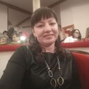 ���������� ���������, ���� ������� ������, 41 ���, ������������ ��� ����� � ���������, c�������� ���������