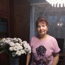 ���������� �����, ���� ������� �������, 65 ���, ������������ ��� c�������� ���������