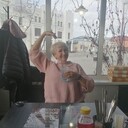 ���������� �������, ���� ������� ���, 65 ���, ������������ ��� ����� � ���������, c�������� ���������, ���������