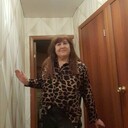 ���������� ���������, ���� ������� ������, 55 ���, ������������ ��� ������, ����� � ���������