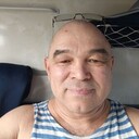 ���������� ������, ���� ������� �������, 54 ����, ������������ ��� ������, ����� � ���������