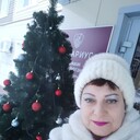 ���������� ������, ���� ������� ��������, 60 ���, ������������ ��� ����� � ���������, c�������� ���������, ���������