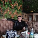 ���������� �������, ���� ������� Shaxrux, 27 ���, ������������ ��� ������, ����� � ���������, c�������� ���������