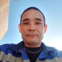 ���������� �������, ���� ������� Abramovrusik, 40 ���, ������������ ��� ������, ����� � ���������