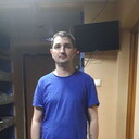 ���������� ������, ���� ������� ����, 33 ����, ������������ ��� ������, ����� � ���������